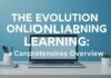The Evolution of Online Learning: A Comprehensive Overview The Evolution of Online Learning: A Comprehensive Overview